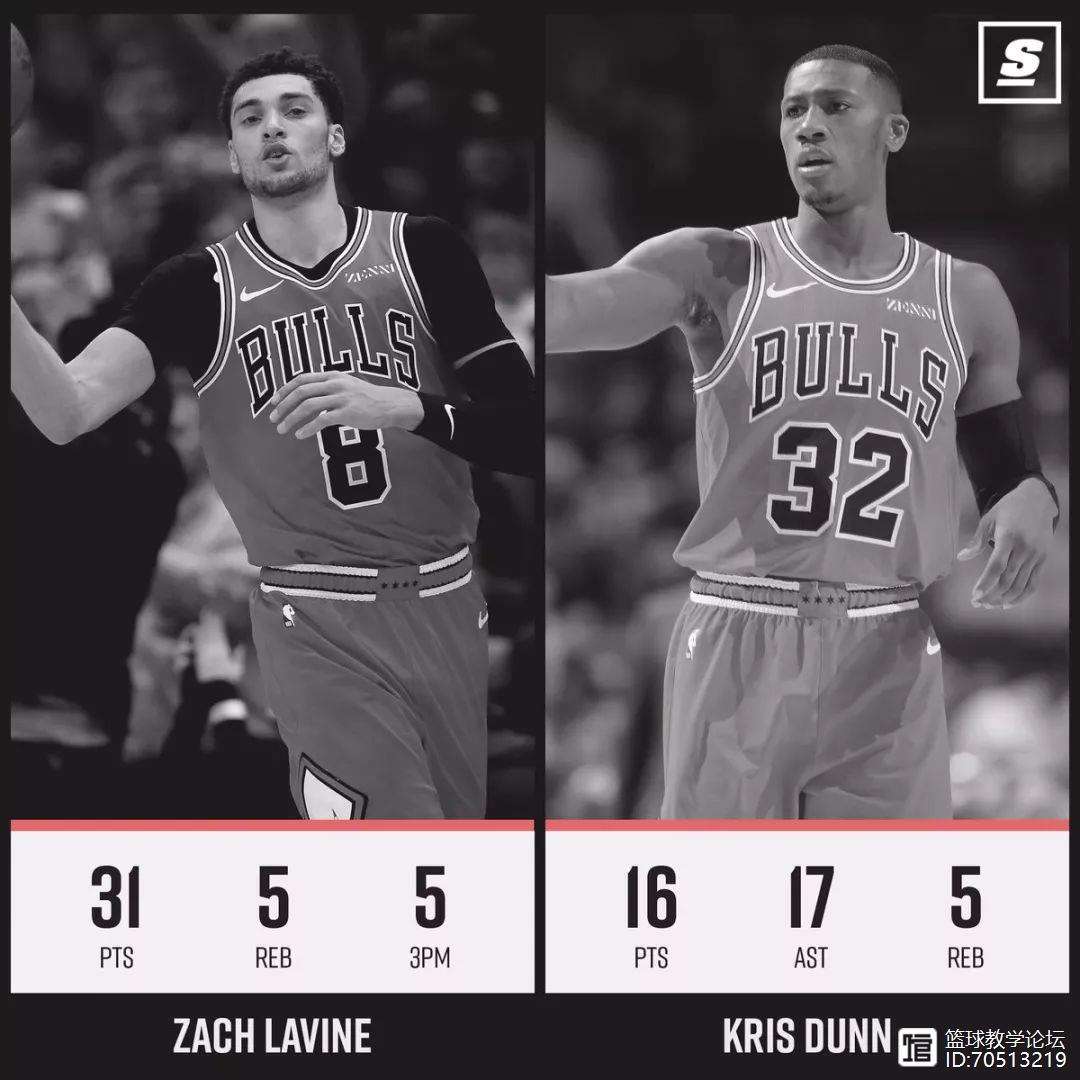 太阳绝杀青岛队，拉文惊艳四座