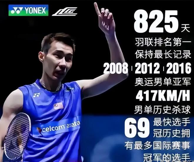 韩国羽毛球队逆转马来西亚羽毛球队，李宗伟高光表现