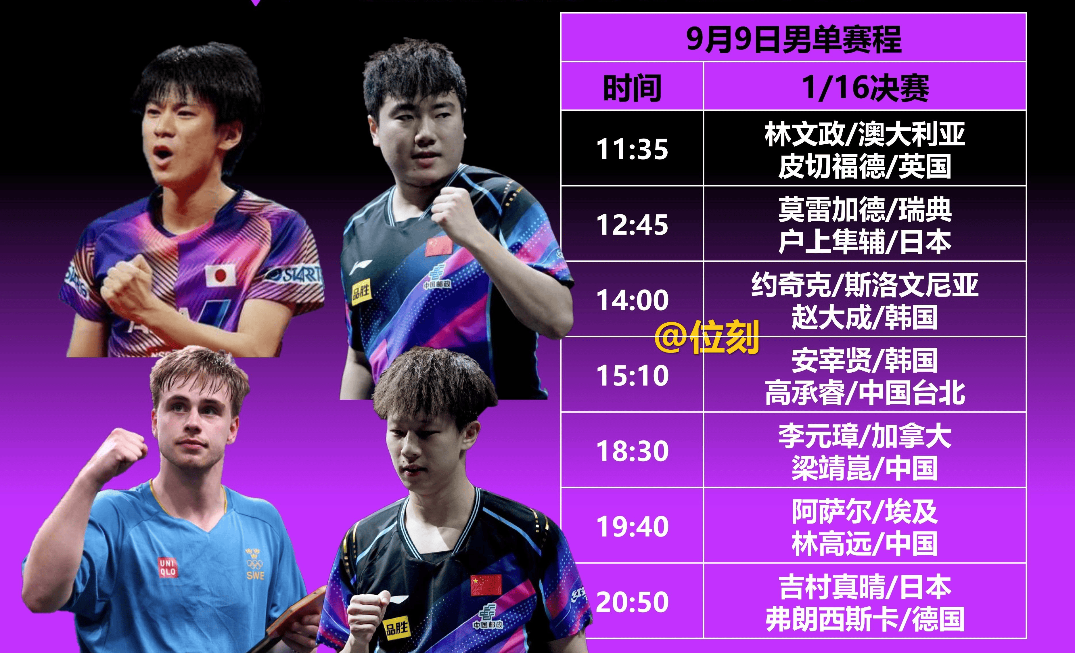 中国乒乓球队险胜波兰乒乓球队,奥恰洛夫打破历史纪录 中国乒乓球队险胜波兰乒乓球队,奥恰洛夫打破历史纪录